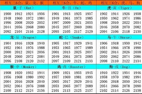 2002年五行属什么|2002年五行属什么？